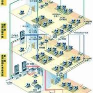 海南澳诺网络工程 构建高效数字网络的专业实践