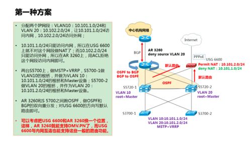如何修炼成一名优秀的网络工程师 这些建议或许能帮到你