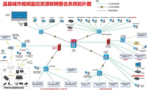 为&ldquo;平安建设&rdquo;推荐优秀安防产品活动百年金海专访